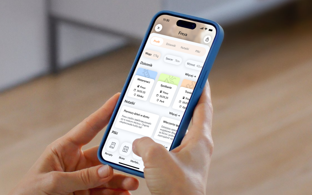 Monitoring aktywności w aplikacji MobiPets